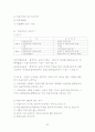 비영리법인의 수익사업 30페이지