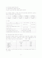 비영리법인의 수익사업 31페이지