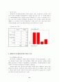 일반학교 특수학급 학생들의 여가활동 실태조사 21페이지