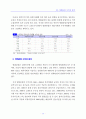 [시장조사론]영화산업 동향분석 및 향후전망 분석(A+리포트) 30페이지