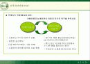 [소비자행동론]베이커리 시장점유율 확대를 위한 뚜레쥬르의 마케팅 전략 (A+리포트) 55페이지