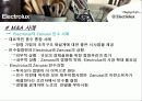 M&A 전문기업 Electrolux 일렉트로룩스 18페이지