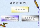 결혼하지 않는 이유 [ 결혼 문제, 결혼준비, 비극] 6페이지