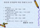 결혼하지 않는 이유 [ 결혼 문제, 결혼준비, 비극] 14페이지