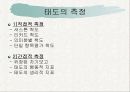 설득커뮤니케이션태도와신념[ 설득에 있어서 태도, 신념에 대한 리포트] 15페이지