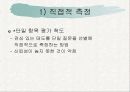 설득커뮤니케이션태도와신념[ 설득에 있어서 태도, 신념에 대한 리포트] 21페이지