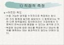 설득커뮤니케이션태도와신념[ 설득에 있어서 태도, 신념에 대한 리포트] 22페이지