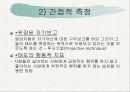 설득커뮤니케이션태도와신념[ 설득에 있어서 태도, 신념에 대한 리포트] 24페이지