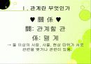 인간관계-인관관계증진방법,[카네기] 디자인 발표리포트 4페이지