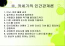 인간관계-인관관계증진방법,[카네기] 디자인 발표리포트 6페이지