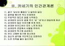 인간관계-인관관계증진방법,[카네기] 디자인 발표리포트 7페이지