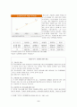 인구 문제 연구 9페이지