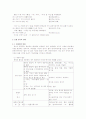 한국어의 뿌리와 역사 - 문법사의 과제들 6페이지