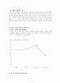 서울시 지하철의 범죄와 해결방안 8페이지