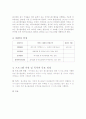 홈스쿨프로그램 4페이지