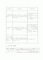 홈스쿨프로그램 5페이지