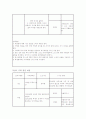 홈스쿨프로그램 10페이지