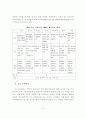 국가경쟁력 확보를 위한 E-네트워크의 개선방안 4페이지