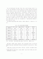 우리나라 벤처산업의 육성방안 4페이지
