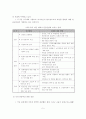 한탄강 주변지역 관광개발 여건 분석 및 개발전략(포천시 관광개발권을 중심으로) 7페이지