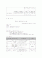 학교폭력 보호관찰 13페이지