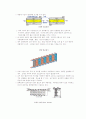 열교환기 4페이지