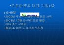 오픈마켓의 시장 현황 11페이지