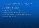 오픈마켓의 시장 현황 12페이지