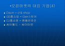오픈마켓의 시장 현황 13페이지