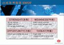 국내 유통시장의  현재와 미래 전략 12페이지