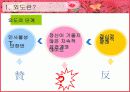 외도결혼의종말 [외도와 결혼유지에 대해... 찬반논란... 조원들생각 정리] 5페이지