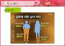 외도결혼의종말 [외도와 결혼유지에 대해... 찬반논란... 조원들생각 정리] 6페이지