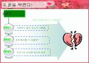 외도결혼의종말 [외도와 결혼유지에 대해... 찬반논란... 조원들생각 정리] 17페이지
