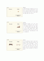 롤링스톤광고분석 [광고마케팅사례] 4페이지