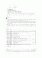 공기업의 민영화에 따른 조직구조의 변화 - KT&G 2페이지