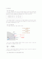 에라토스테네스의 지구 둘레 측정 실험 8페이지