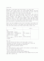 학교사회사업에 대한 고찰 32페이지