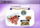 직장인의 해외연수 ppt 4페이지