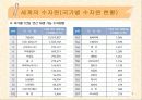 댐건설과환경문제 6페이지