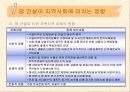 댐건설과환경문제 21페이지