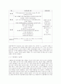 전자출판 조사 보고서 6페이지
