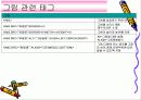 HTML 태그의 종류와 사용 12페이지