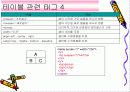 HTML 태그의 종류와 사용 23페이지