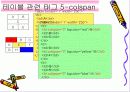 HTML 태그의 종류와 사용 24페이지