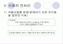 Total Phosphorus (총인) 측정 9페이지