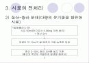 Total Phosphorus (총인) 측정 10페이지