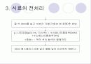Total Phosphorus (총인) 측정 11페이지
