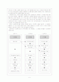 [사회복지] 사회복지조사의 개념 및 과정 5페이지