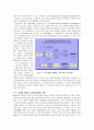 리츠칼튼호텔의 고객만족경영 서비스와 마케팅 성공 사례 분석(호텔경영) 20페이지