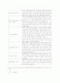 소아의 행동발달 평가 DDST 8페이지